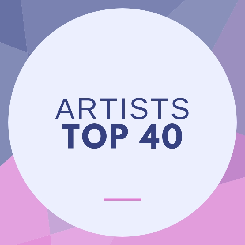 160+ zemlje Top 40 izvođača